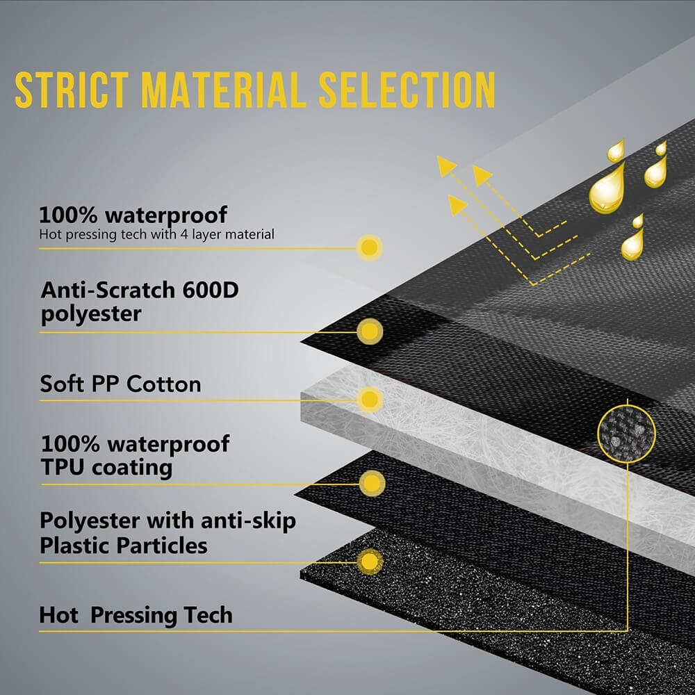 Large Dog Car Seat Cover has Strict Material Selection and 100 percent waterproof also Anti-Scratch 600D polyester also 100 percent waterproof TPU coating then Polyester with anti-slip Plastic Particles and Hot Pressed Technology