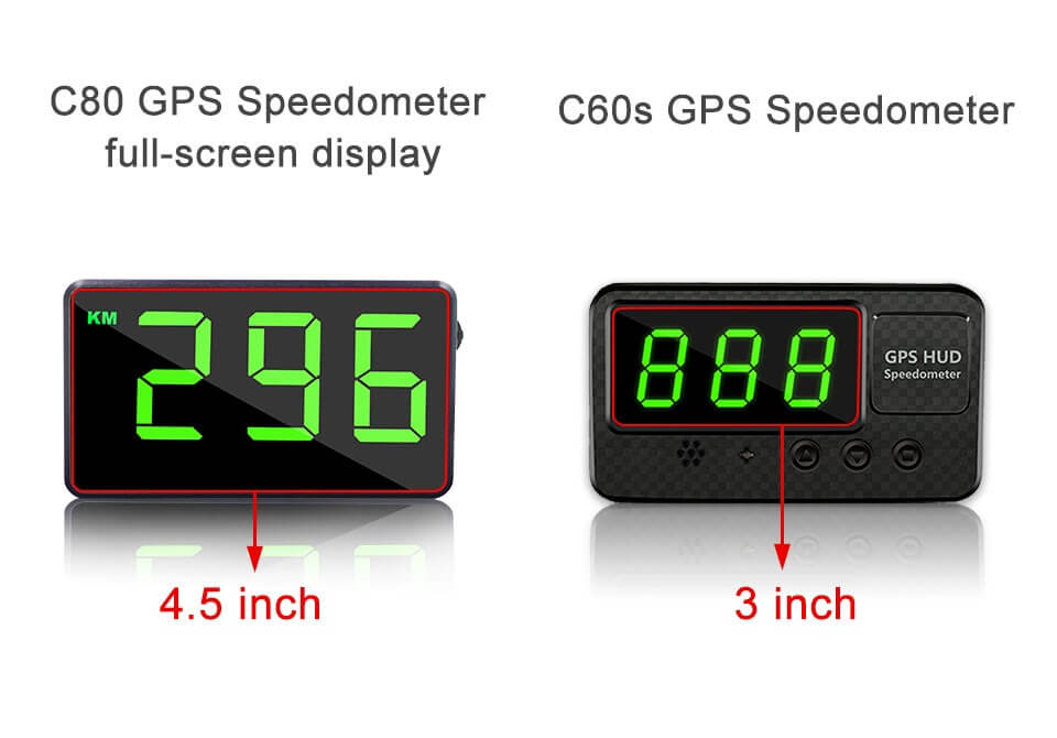 GPS Digital Car HUD Display
